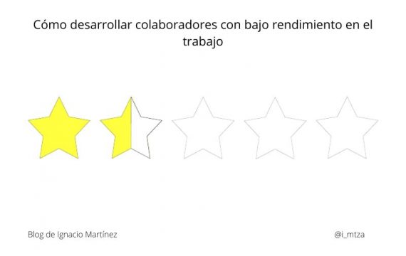 colaboradores con bajo rendimiento en el trabajo